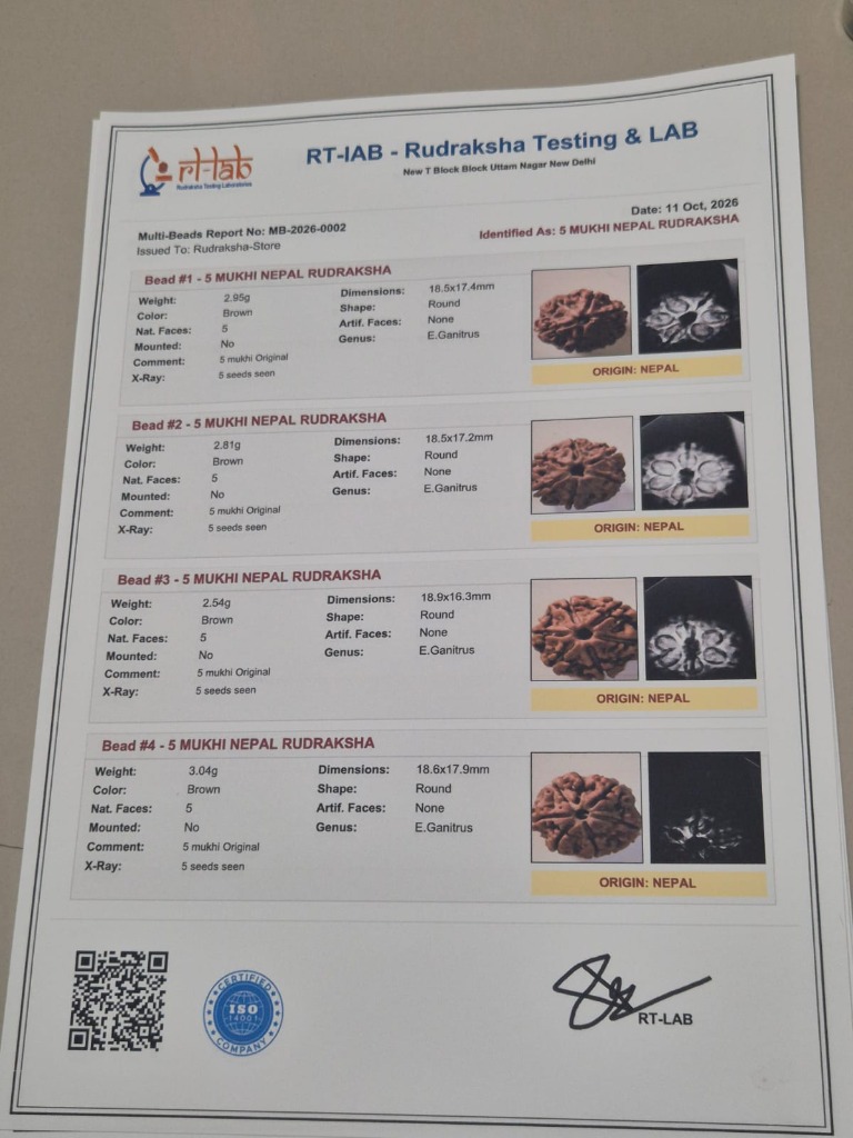 Rudraksha Lab Certificate Format